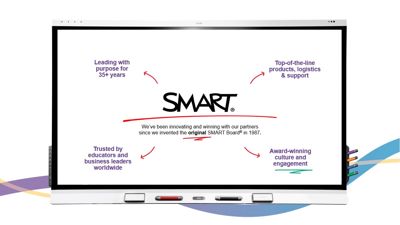SMART Technologies Brand Guidelines